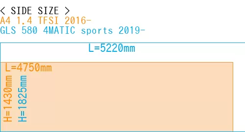 #A4 1.4 TFSI 2016- + GLS 580 4MATIC sports 2019-